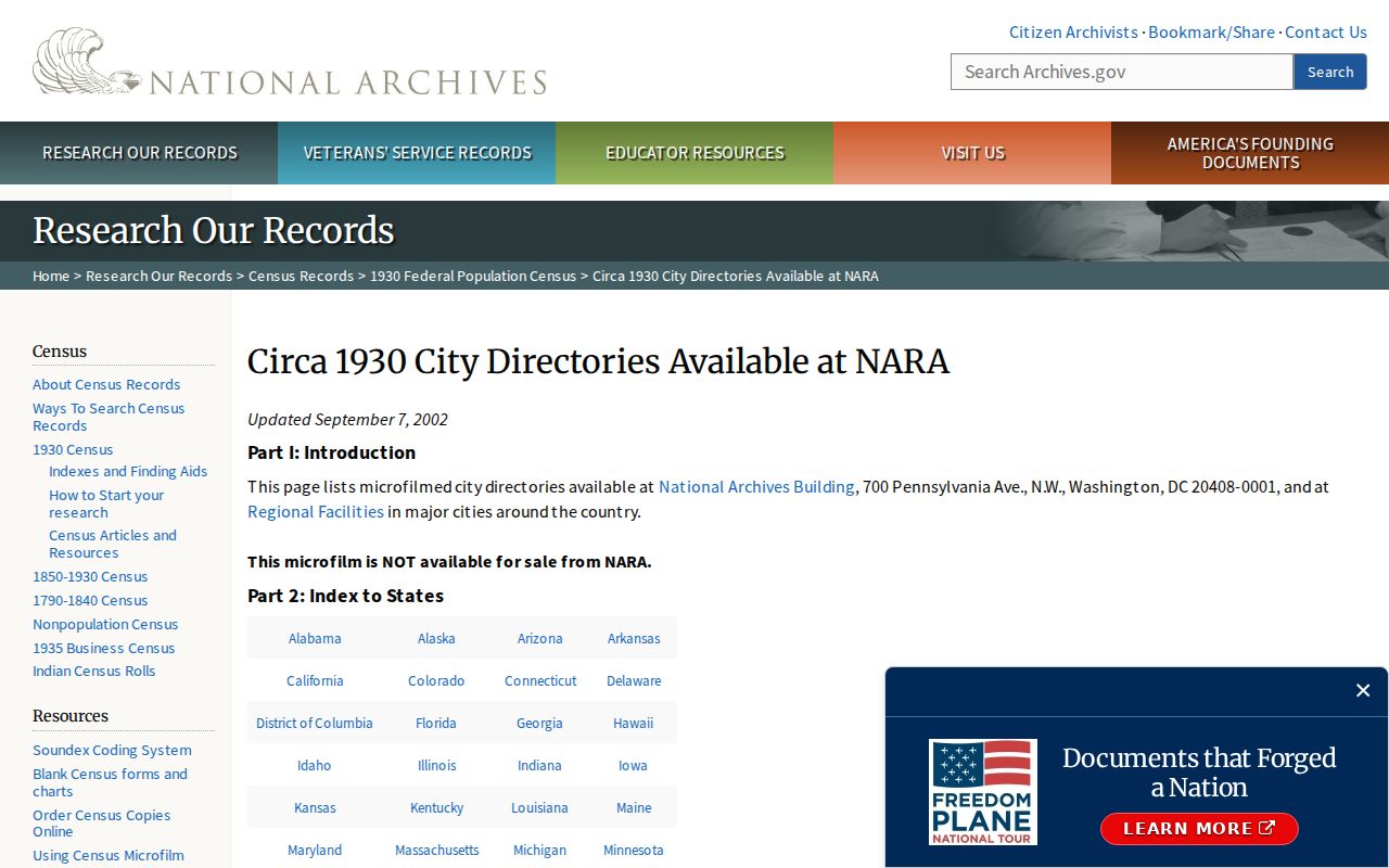 Berlin historical directory National Archives inventory listing Berlin directory years